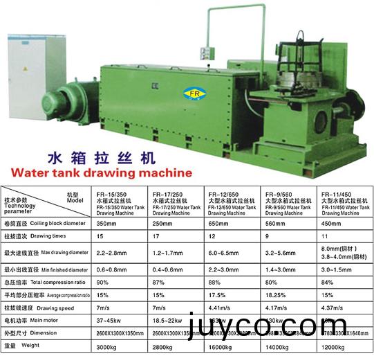 水(shui)箱拉絲機1.jpg